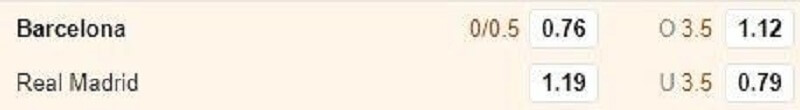 Hình 5: Kèo 3 1/2 trận đấu giữa Barca với Real Madrid