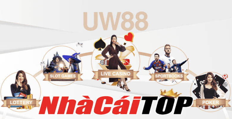 Đánh giá những điểm nổi bật của cổng game uy tín UCW88